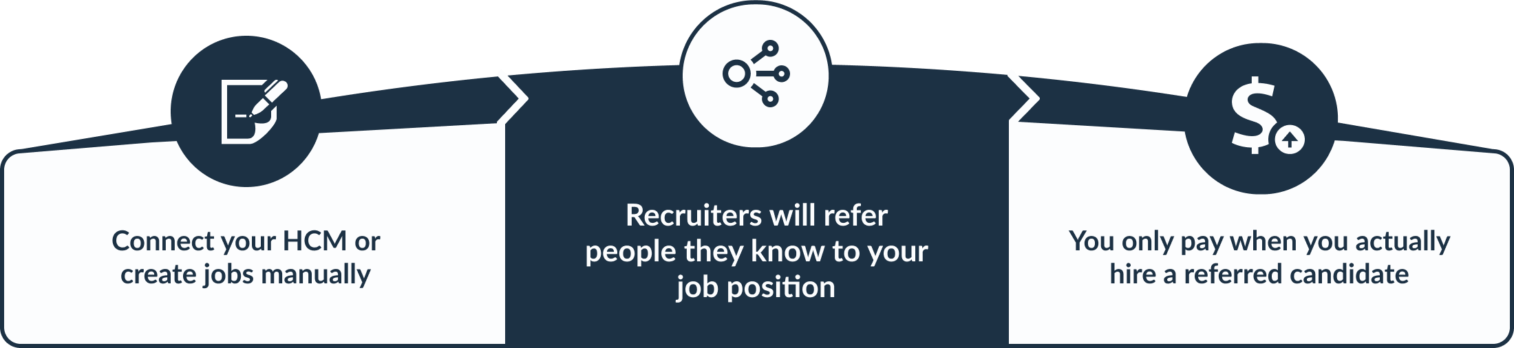 recruiter
